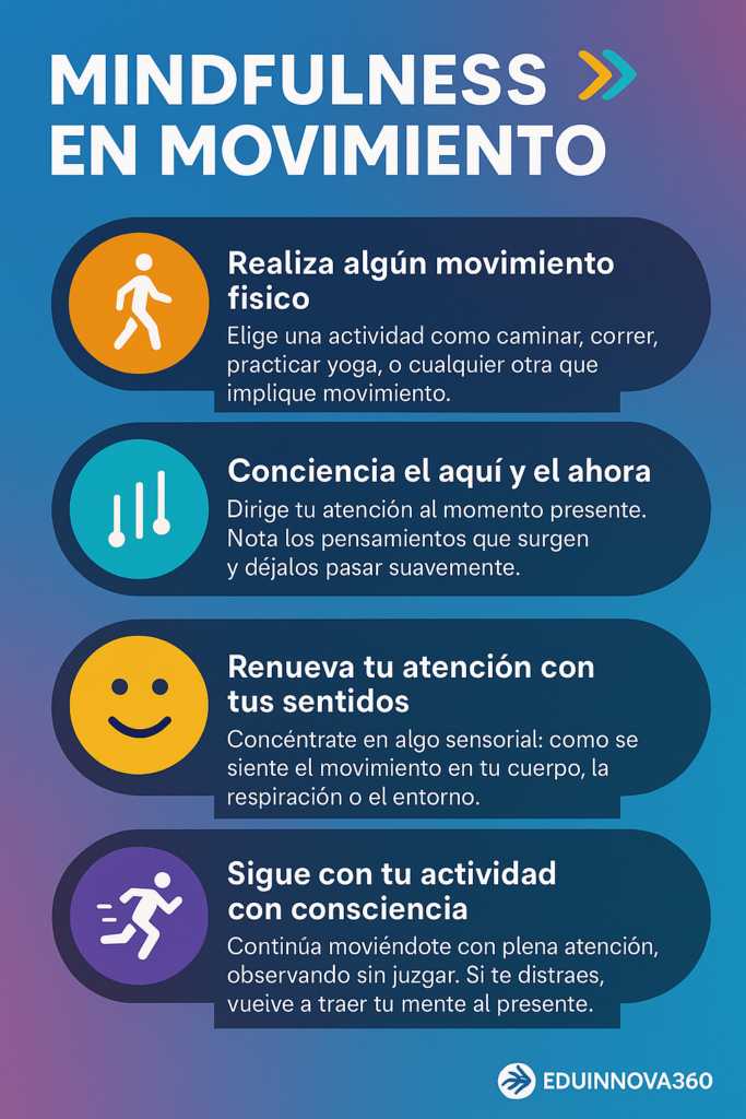 mindfulness y conciencia emocional
